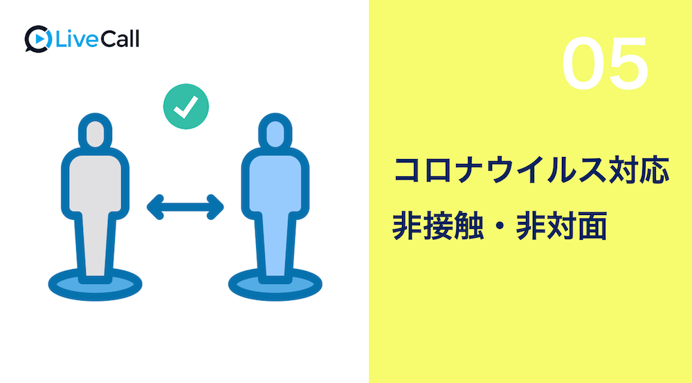 コロナウイルス対応