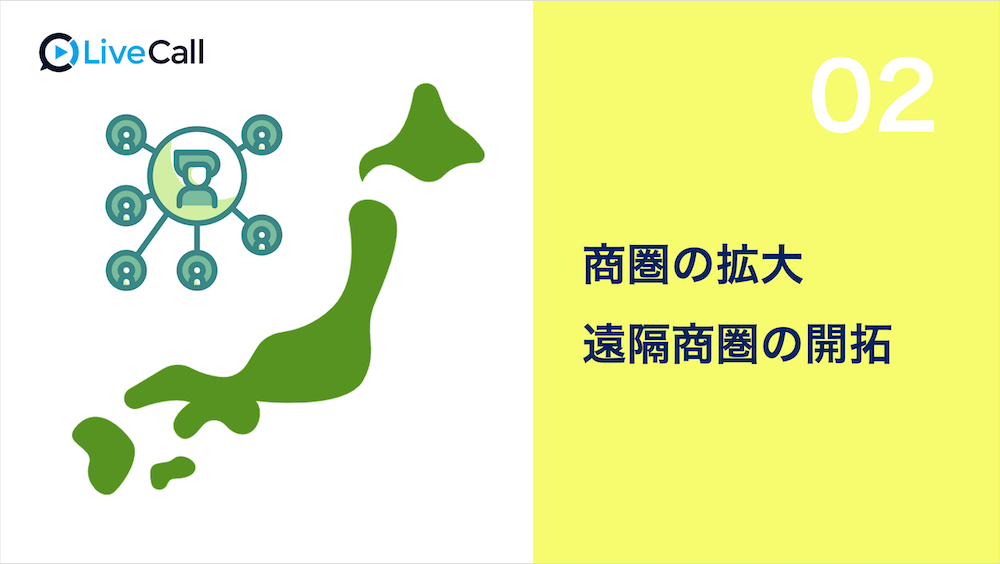 遠隔商圏の開拓