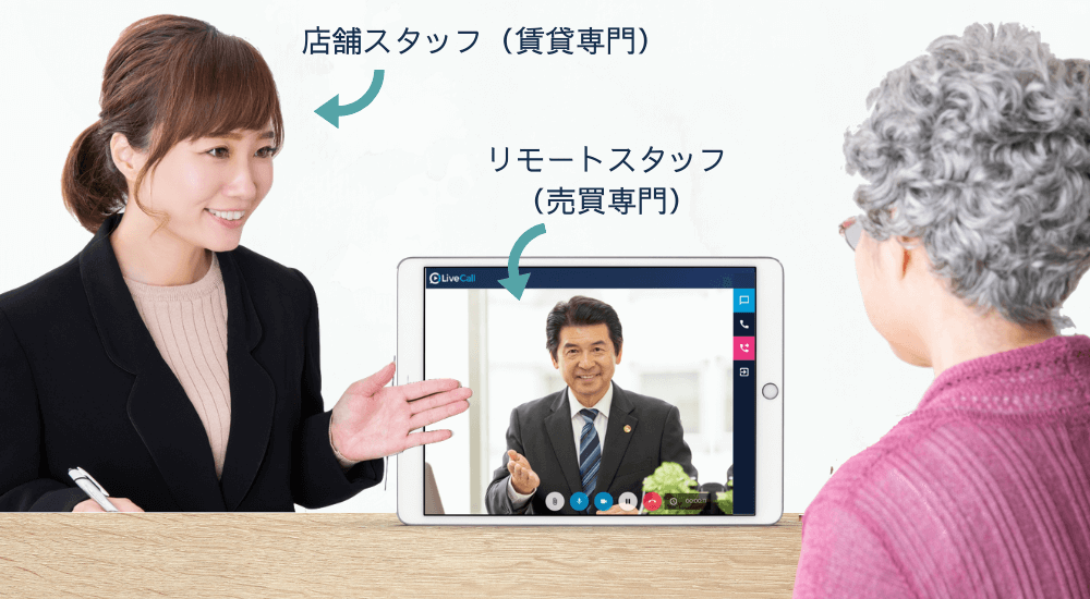 店頭でのオンライン接客例