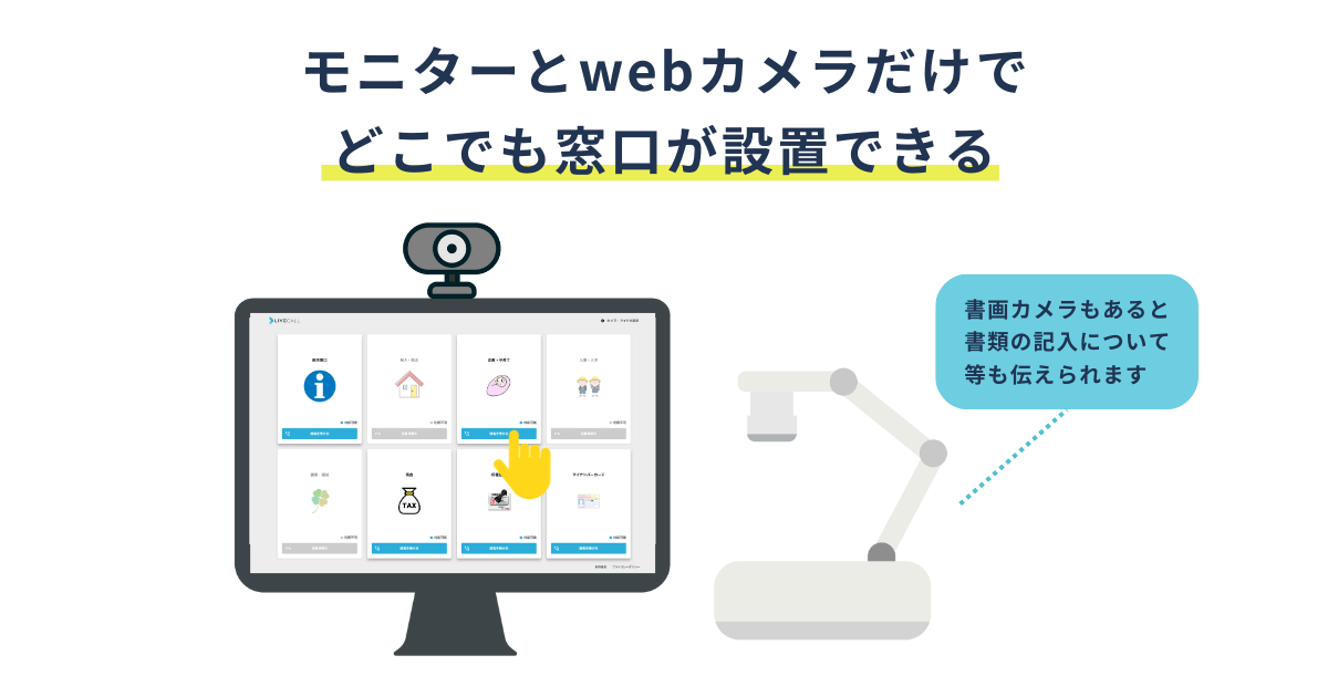 モニターとwebカメラだけで窓口開設