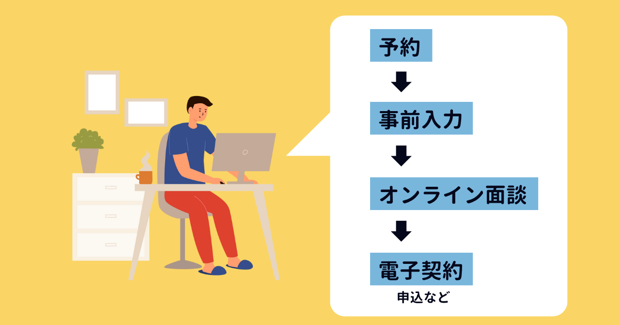 オンライン資産相談で変わる新しい相談の流れ（DX後）